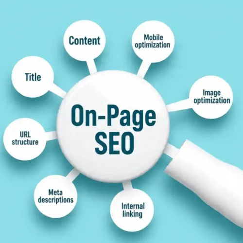 On-Page SEO On-Page SEO